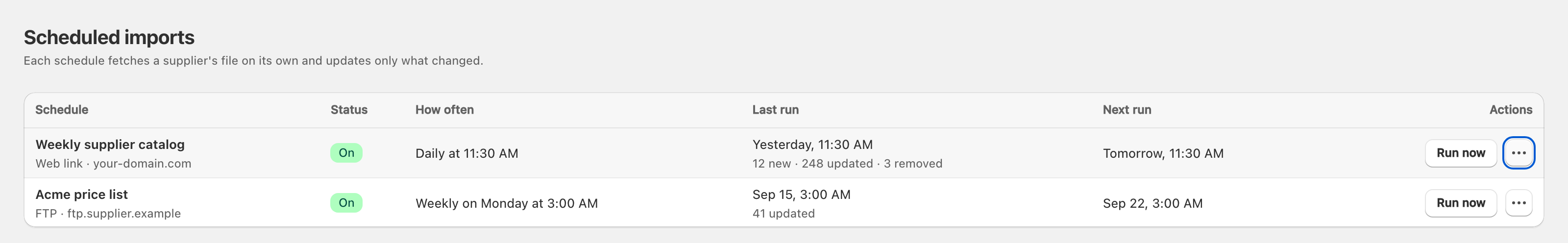 The Schedules page listing each schedule with its status, how often it runs, and its last and next run